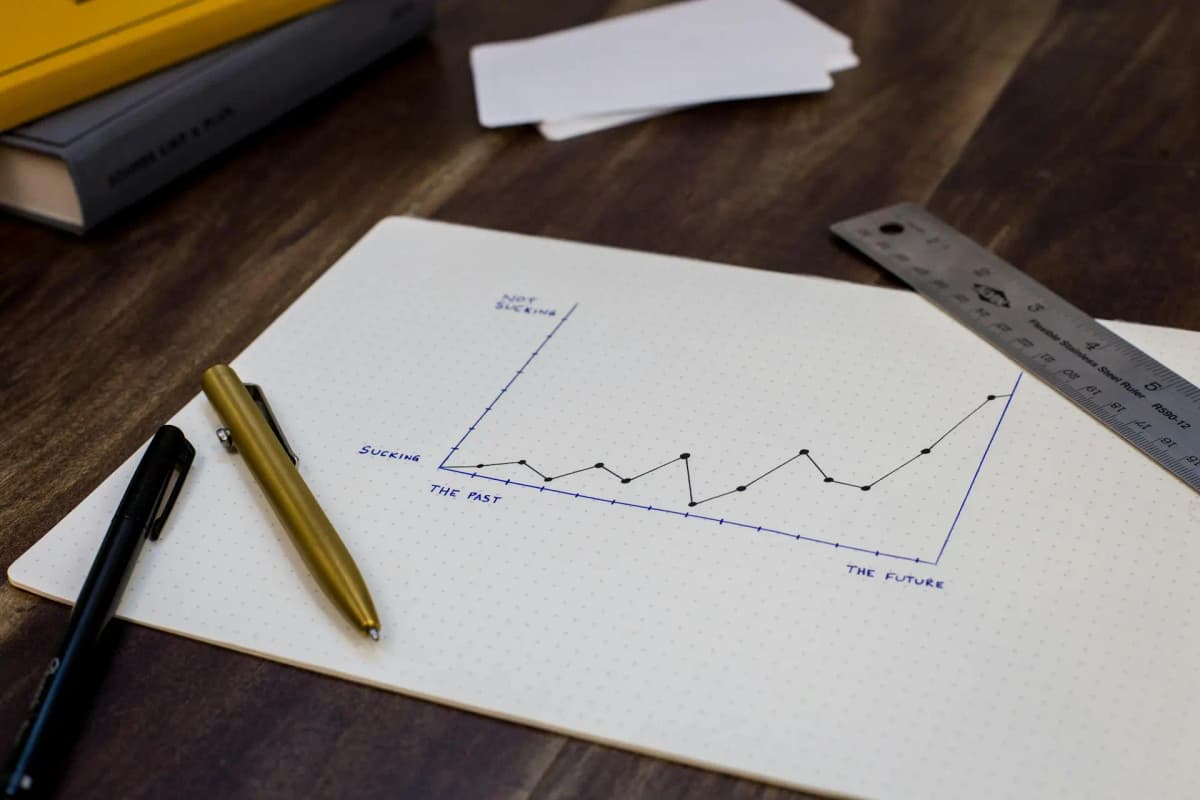 Economics and Research